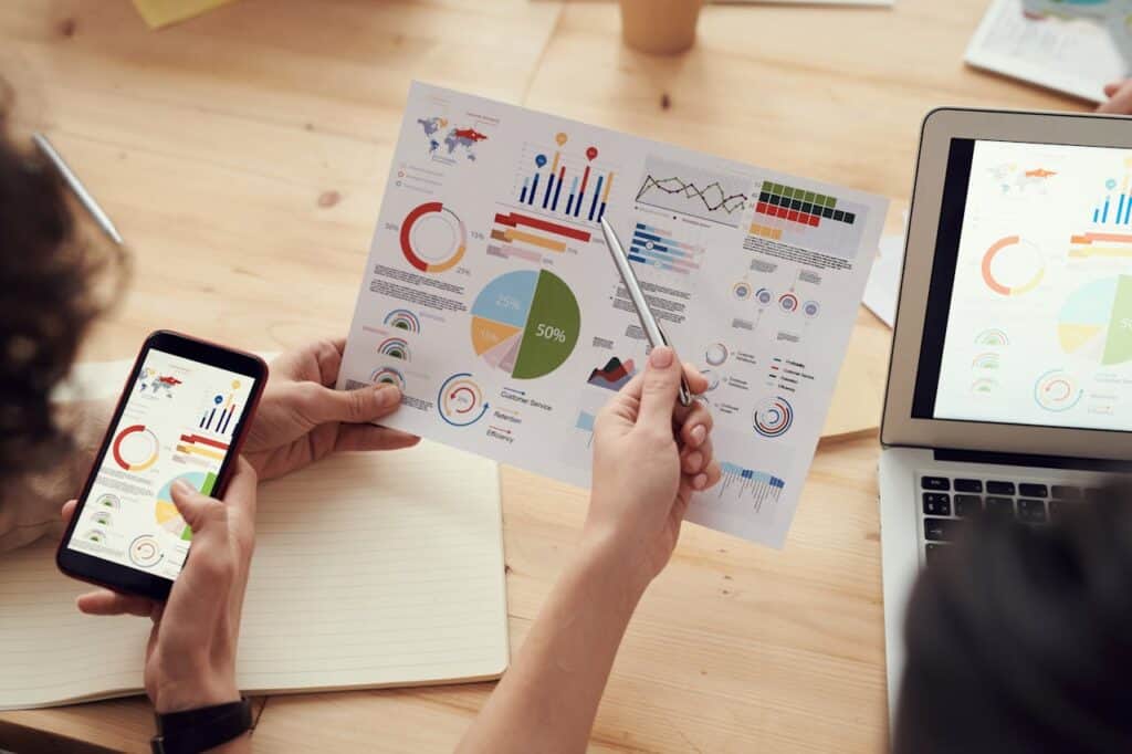 SWOT Analysis