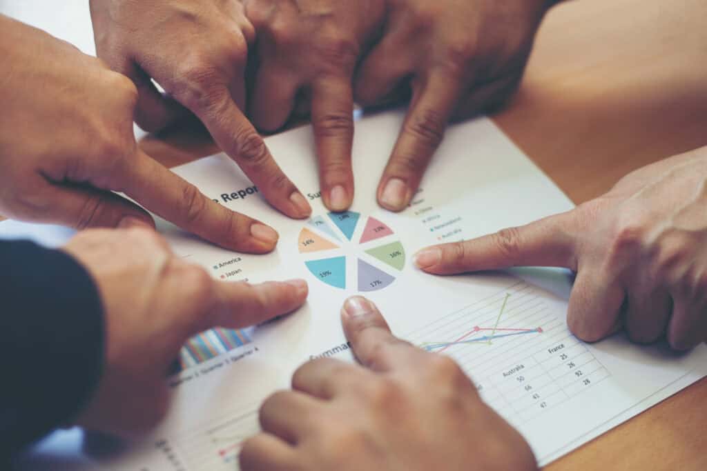 Brand Values